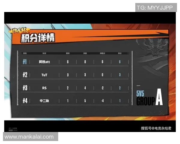 成都排球队以52分领跑精英赛积分榜展现强劲实力