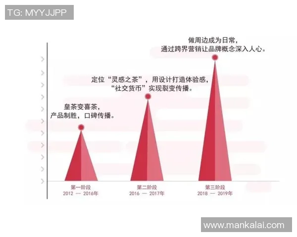 杭州与上海羽毛球队赛后复盘分析战术对决与关键时刻解析 杭州与上海羽毛球队赛后复盘分析战术对决与关键时刻解析