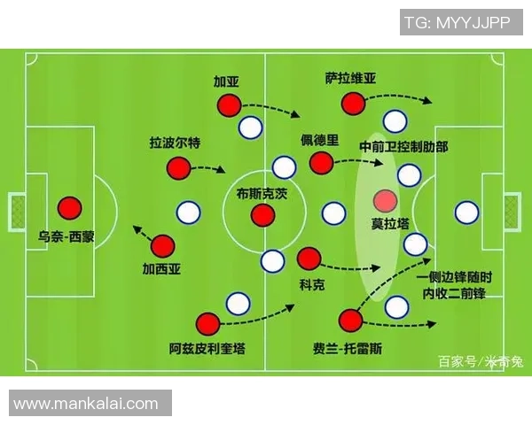 赛后分析:西安足球队与北京足球队在战术灵活性上的较量与启示 赛后分析:西安足球队与北京足球队在战术灵活性上的较量与启示